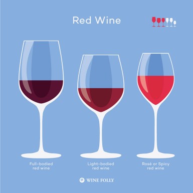 red-wine-glasses