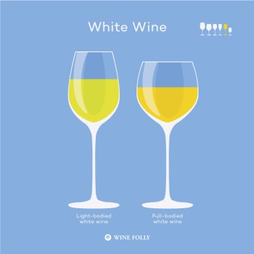white-wine-glasses-choices